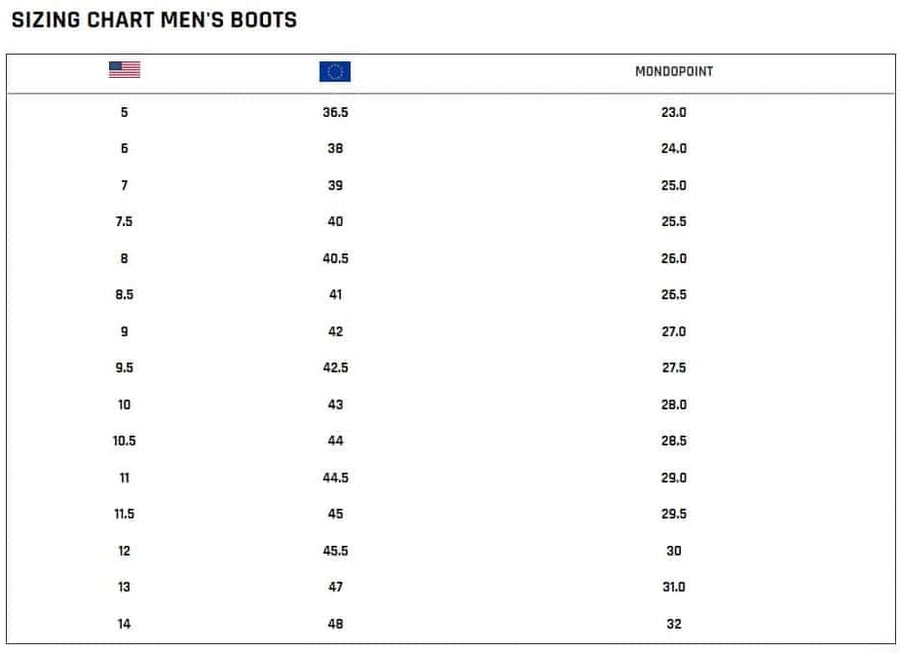 32 BOA® Snowboard Boots