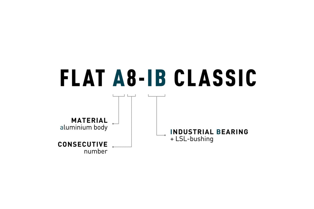 ACID Pedals FLAT A8-IB Classic silver