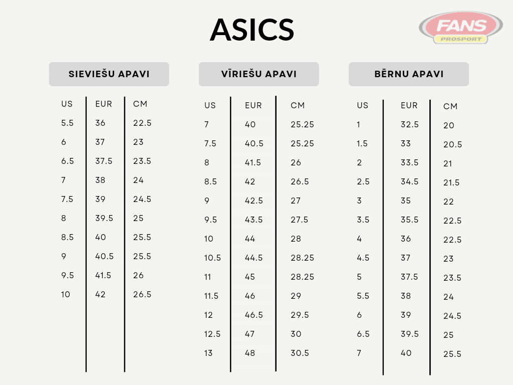 asics apavi new