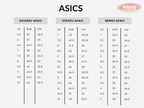 asics apavi new
