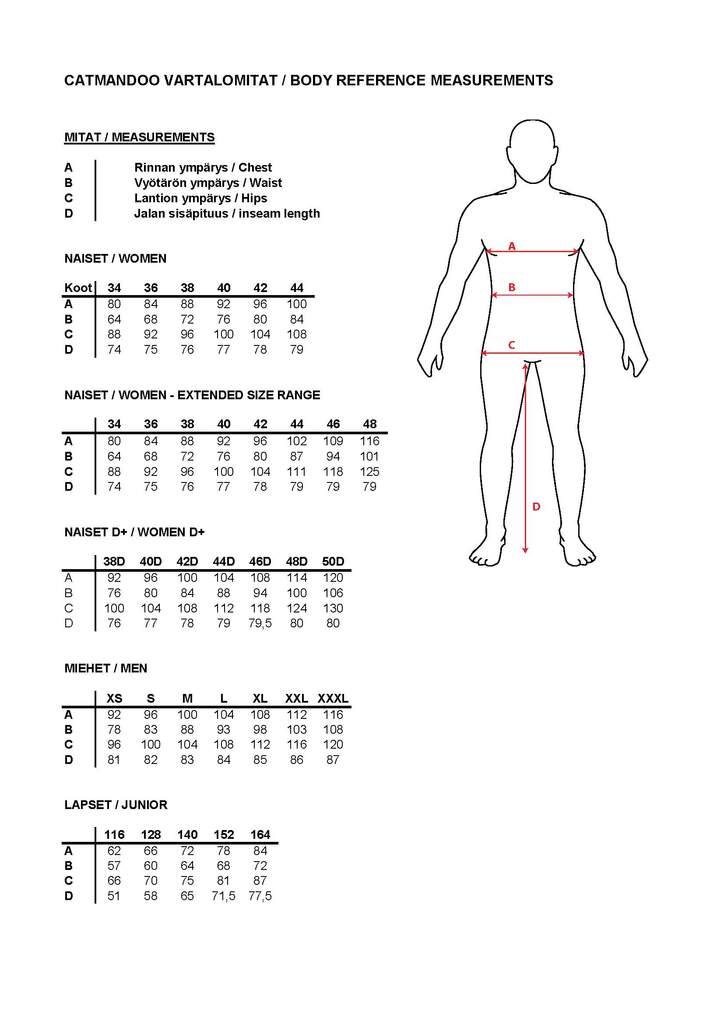 Cmd Size Guide 1024x1024