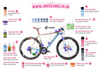 Cube JuiceLube A4
