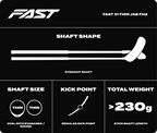 florbola nūja fast 31 white jab fh2 fp 724704 77l 3
