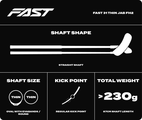 Fh2 Fatpipe FAST 31 WHITE JAB FH2 kreisā puse 82cm – FANS