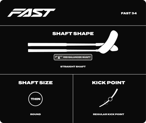 florbola nūja fast 34 orange jab fp 724708 70l 3