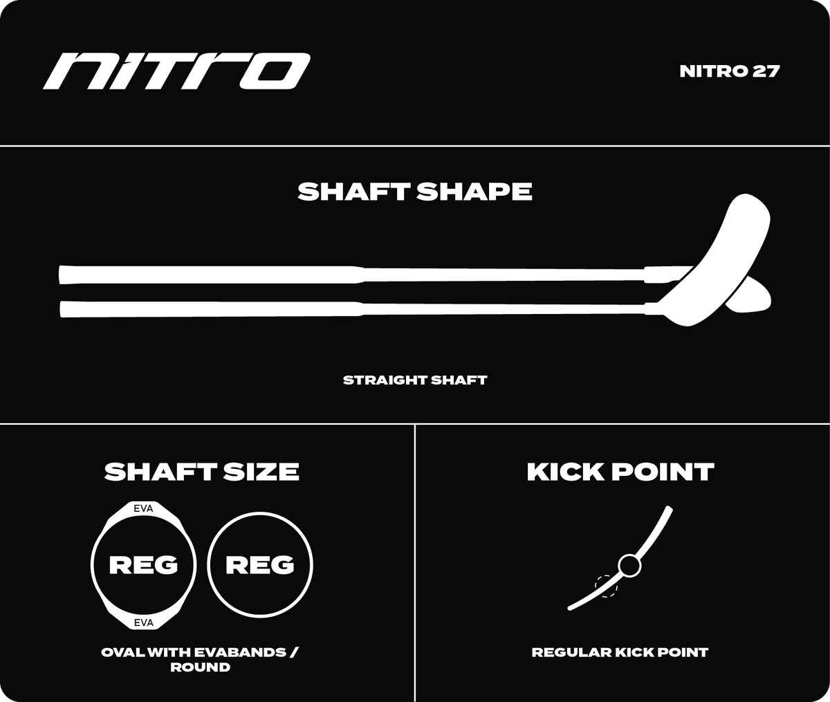 nitro 27 orc 101 fp 724723 101r