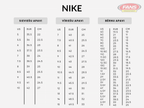 nike apavu izmēri new