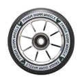 panda ritenīši spoked v2 pro pan spo 100