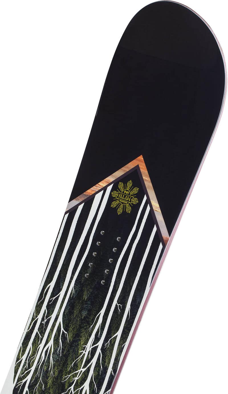 Rossignol W MYTH