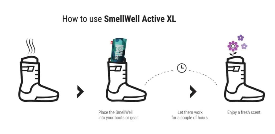 SmellWell Active XL Mix