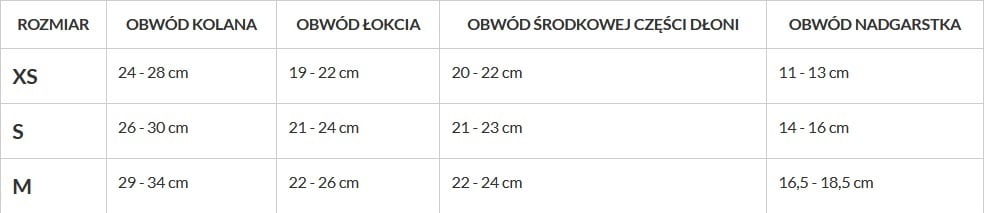 skrituļslidotāju aizsargi buffer skrituļslidotāju aizsargi s spo 944638 5