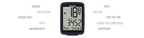 Sigma BC 10.0 WL STS