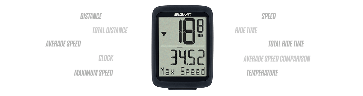 Sigma BC 10.0 WL STS