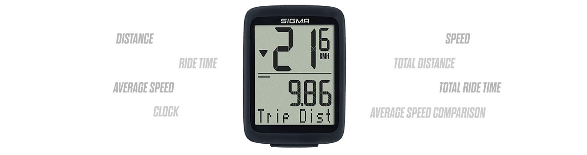 Sigma BC 8.0 WL ATS