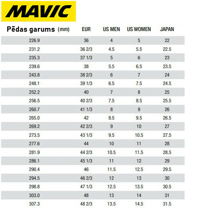 mavic apavu izmeri