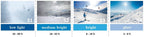 Uvex Google Category
