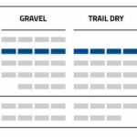Riepa Schwalbe G One Allround 1 70 2