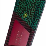 Rossignol Trickstick Wide Remx202 4