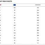 Kids BOA, Black orange