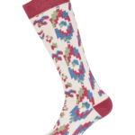 Protest PRTRAIN socks