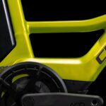 Cube Compact Hybrid 500 lizard´n´reflex