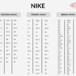 nike apavu izmēri