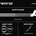 nitro 27 orc 101 fp 724723 101l