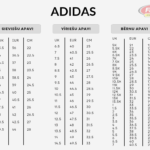 adidas apavi new