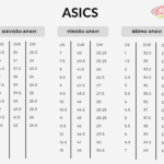 asics apavi new