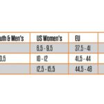 t32m fase® snowboard binding orange