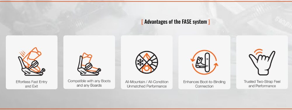 e32 t2 t32m fase® snowboard binding