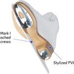 daiļslidošanas slidas jackson classic 201 girl jackson classic 201