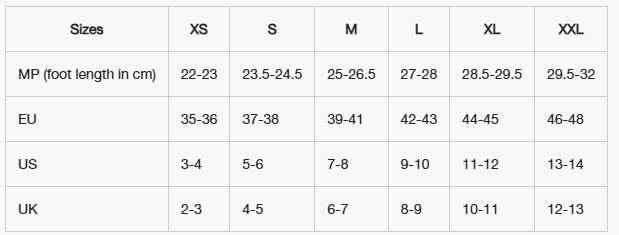 Sidas size chart www.fans.lv pēdiņas sidas 3feet® eco warm mid