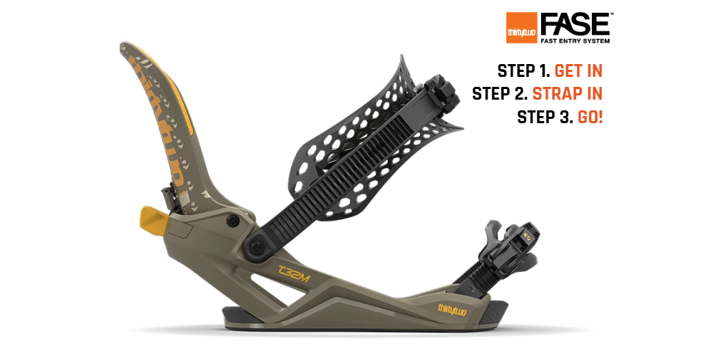 thirtytwo fase bindings