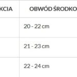 skrituļslidotāju aizsargi buffer skrituļslidotāju aizsargi s spo 944638 5