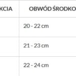 skrituļslidu aizsargi buffer skrituļslidotāju aizsargi xs spo 944636 4